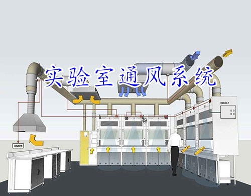 實驗室通風系統施工